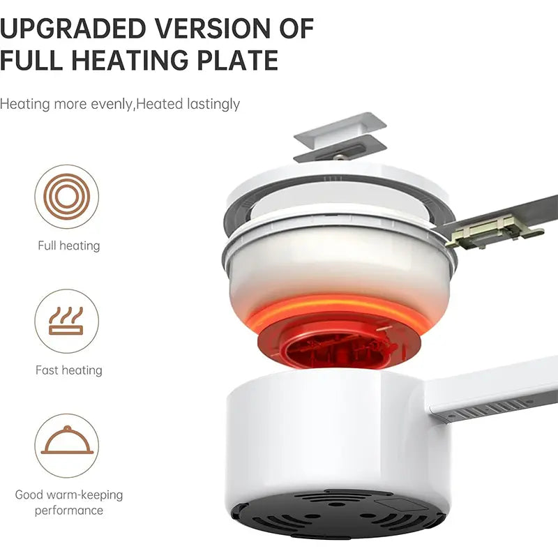 Olakys. Electric Hot Pot,1.5L Mini Hot Pot, Ceramic Glaze Non-Stick Portable Pot, Electric Pot for for Steak, Egg, Fried Rice, Oatmeal, Soup,Ramen with Dual Power Control, Electric Pot for Dorm Multifunctional Hot Pot Kitchen Appliances,Home Essentials